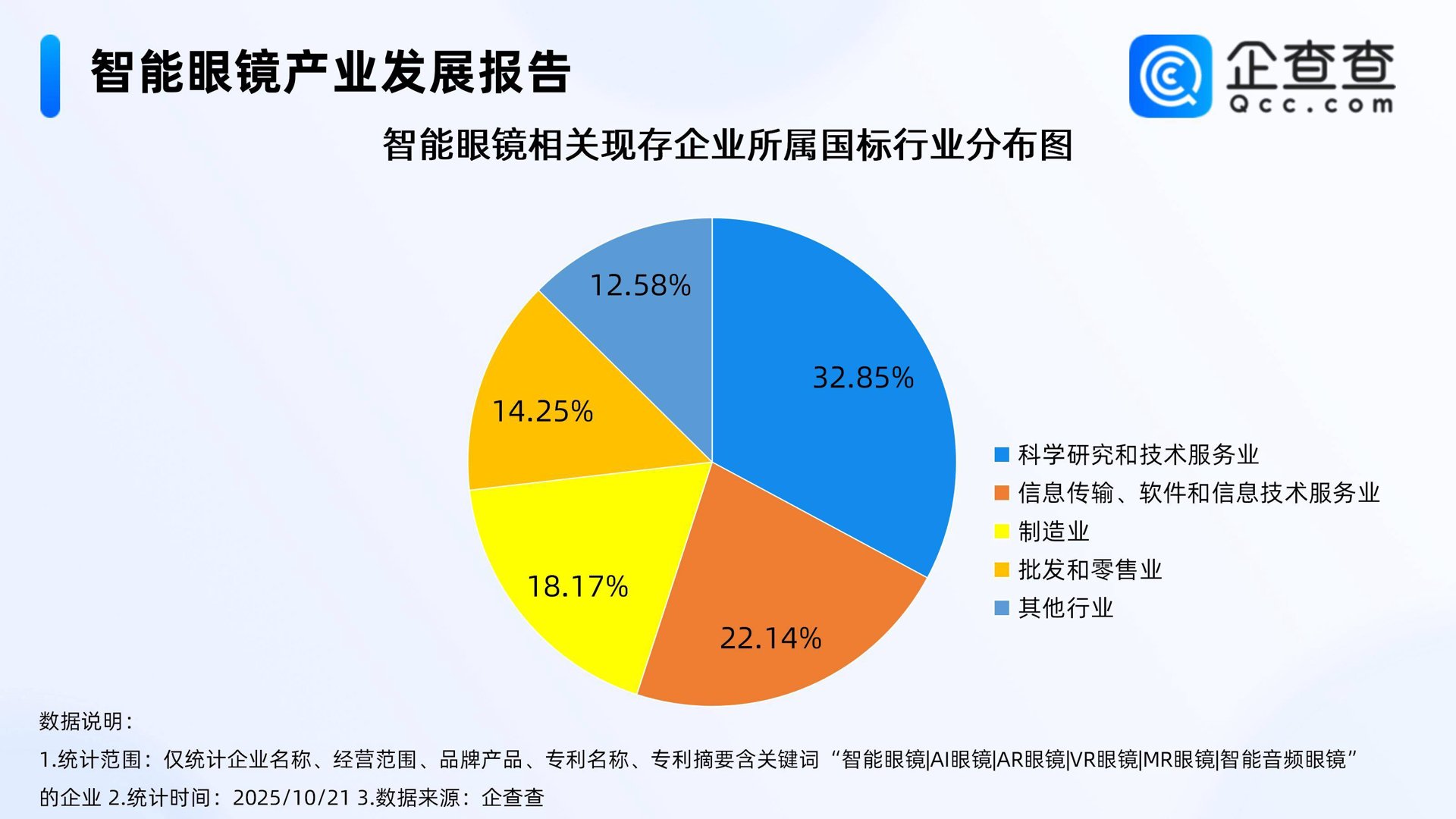 迅声雷诺网络